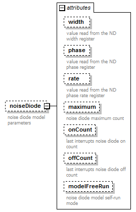 stationBoard_diagrams/stationBoard_p51.png
