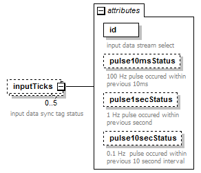 stationBoard_diagrams/stationBoard_p52.png