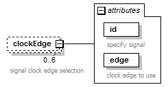 stationBoard_diagrams/stationBoard_p54.png