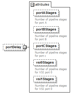 stationBoard_diagrams/stationBoard_p55.png