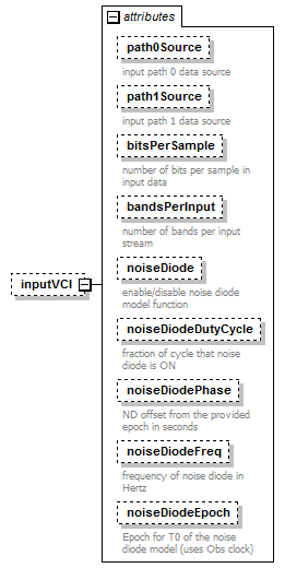 stationBoard_diagrams/stationBoard_p56.png