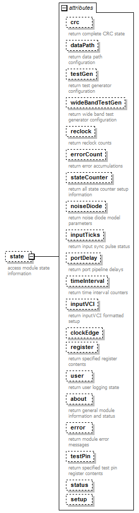 stationBoard_diagrams/stationBoard_p58.png