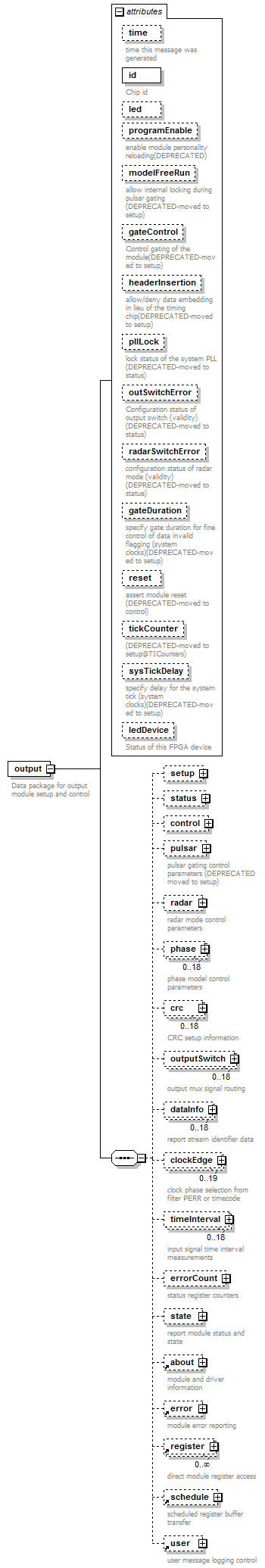 stationBoard_diagrams/stationBoard_p59.png