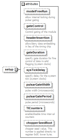 stationBoard_diagrams/stationBoard_p60.png