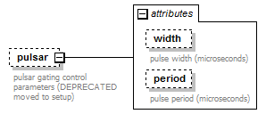 stationBoard_diagrams/stationBoard_p63.png
