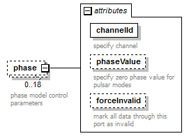 stationBoard_diagrams/stationBoard_p65.png