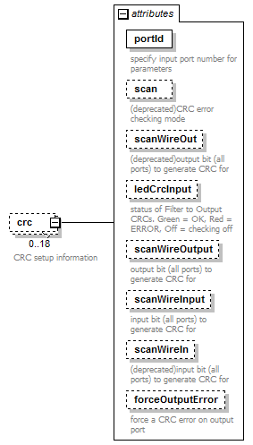 stationBoard_diagrams/stationBoard_p66.png