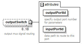stationBoard_diagrams/stationBoard_p67.png