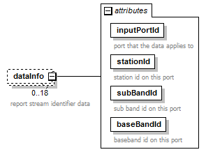 stationBoard_diagrams/stationBoard_p68.png
