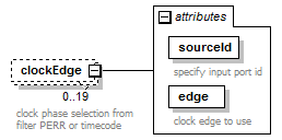 stationBoard_diagrams/stationBoard_p69.png