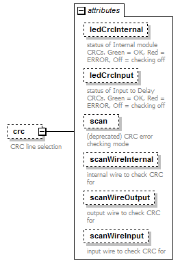 stationBoard_diagrams/stationBoard_p7.png