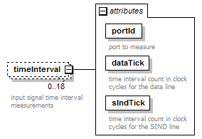 stationBoard_diagrams/stationBoard_p70.png