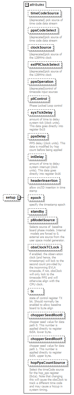 stationBoard_diagrams/stationBoard_p74.png
