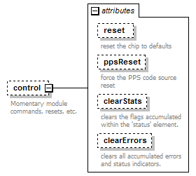 stationBoard_diagrams/stationBoard_p75.png
