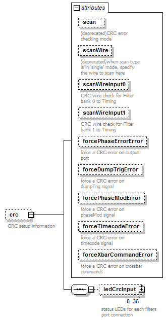 stationBoard_diagrams/stationBoard_p76.png
