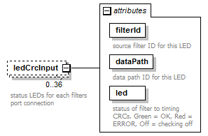 stationBoard_diagrams/stationBoard_p77.png