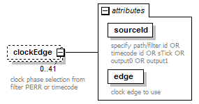 stationBoard_diagrams/stationBoard_p78.png