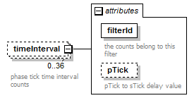 stationBoard_diagrams/stationBoard_p79.png