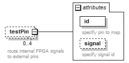 stationBoard_diagrams/stationBoard_p8.png