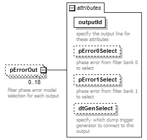 stationBoard_diagrams/stationBoard_p84.png