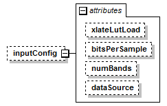 stationBoard_diagrams/stationBoard_p88.png