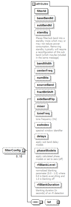 stationBoard_diagrams/stationBoard_p89.png