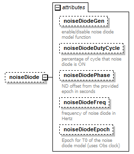 stationBoard_diagrams/stationBoard_p91.png