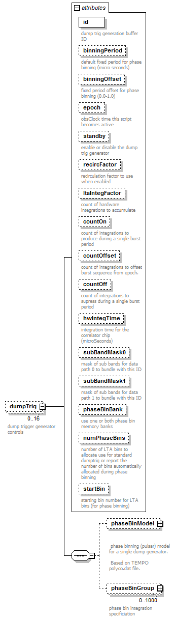 stationBoard_diagrams/stationBoard_p92.png