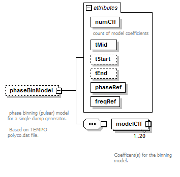 stationBoard_diagrams/stationBoard_p93.png