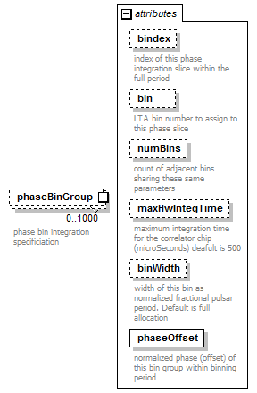 stationBoard_diagrams/stationBoard_p95.png