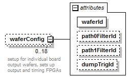 stationBoard_diagrams/stationBoard_p97.png