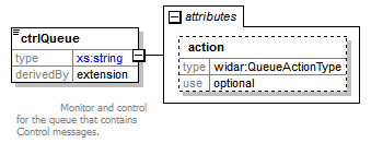 vciCommon_diagrams/vciCommon_p10.png