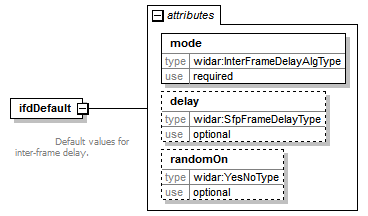 vciCommon_diagrams/vciCommon_p12.png