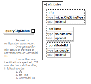 vciCommon_diagrams/vciCommon_p13.png