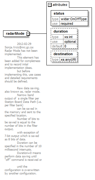 vciCommon_diagrams/vciCommon_p14.png