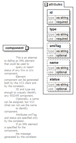 vciCommon_diagrams/vciCommon_p17.png