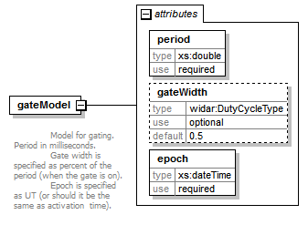 vciCommon_diagrams/vciCommon_p18.png