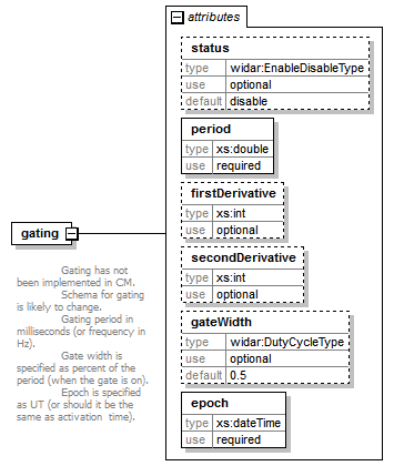 vciCommon_diagrams/vciCommon_p19.png