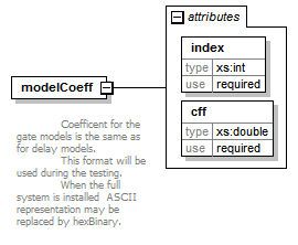 vciCommon_diagrams/vciCommon_p20.png