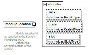 vciCommon_diagrams/vciCommon_p21.png