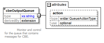 vciCommon_diagrams/vciCommon_p3.png