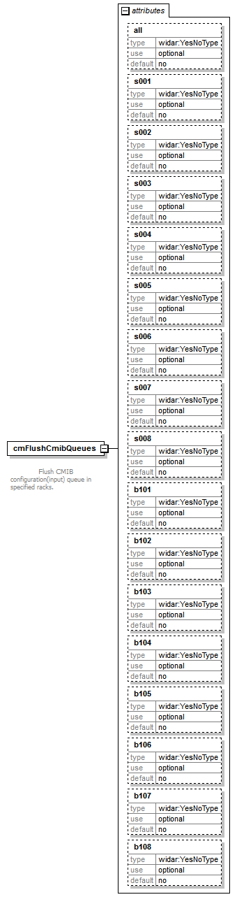 vciCommon_diagrams/vciCommon_p7.png