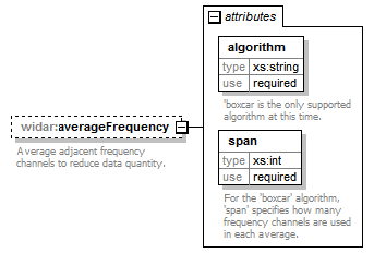 vciRequest_diagrams/vciRequest_p11.png