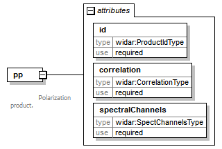 vciRequest_diagrams/vciRequest_p18.png