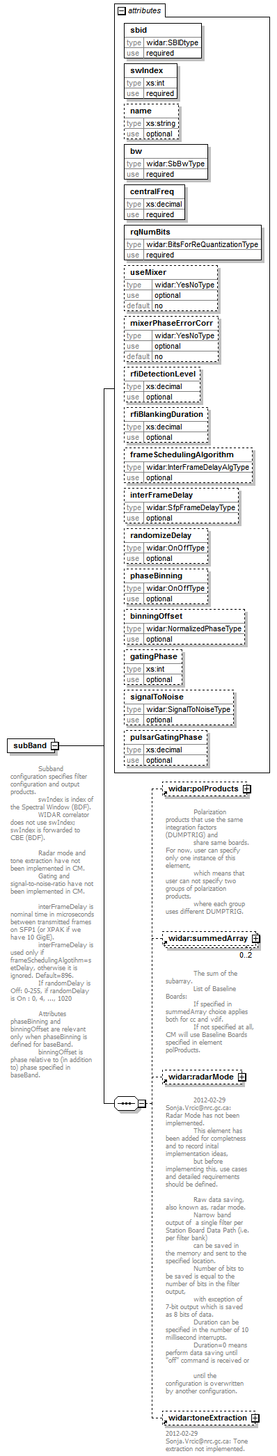 vciRequest_diagrams/vciRequest_p26.png