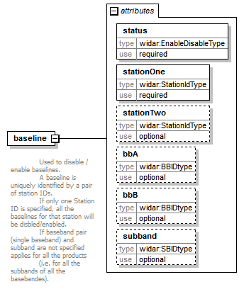 vciRequest_diagrams/vciRequest_p5.png