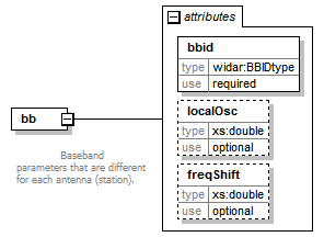 vciRequest_diagrams/vciRequest_p6.png