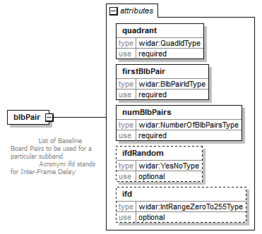 vciRequest_diagrams/vciRequest_p8.png