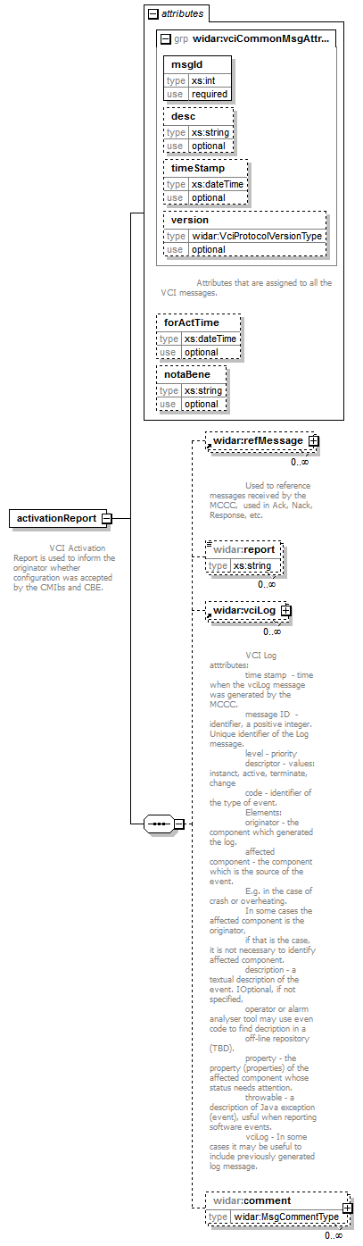 vciResponse_diagrams/vciResponse_p1.png