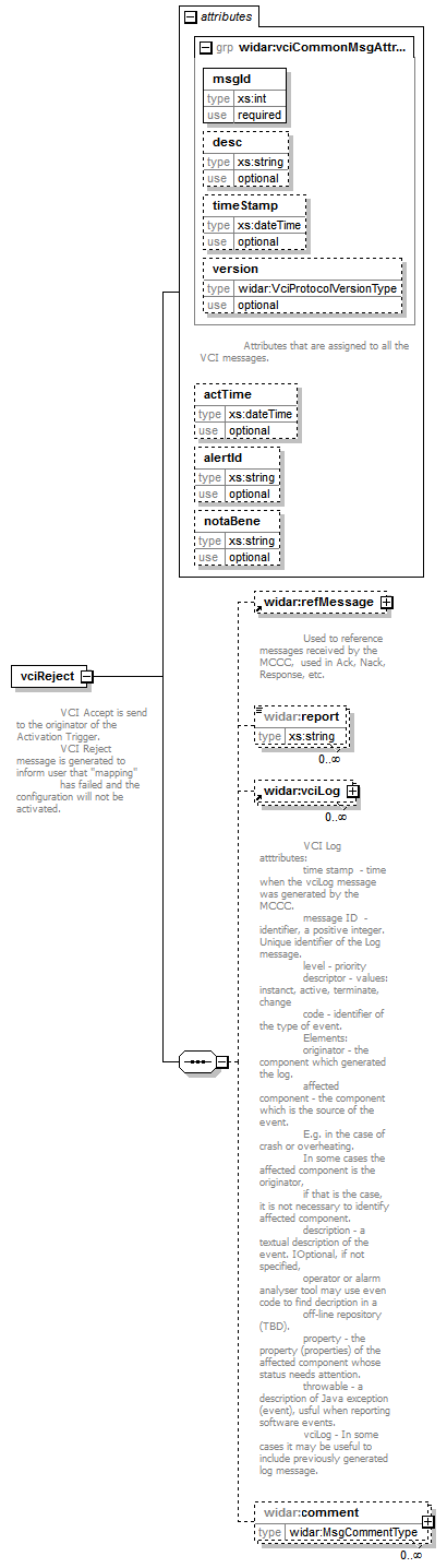 vciResponse_diagrams/vciResponse_p14.png